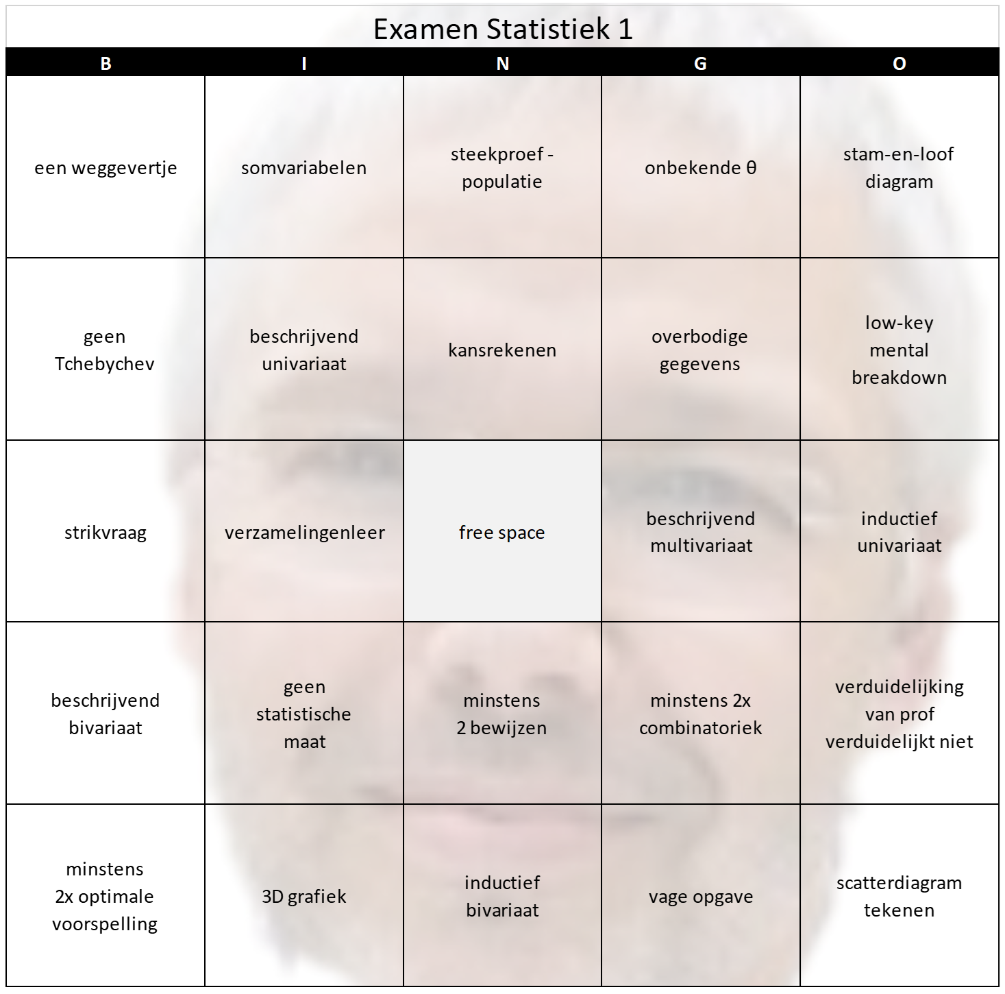 examenbingo